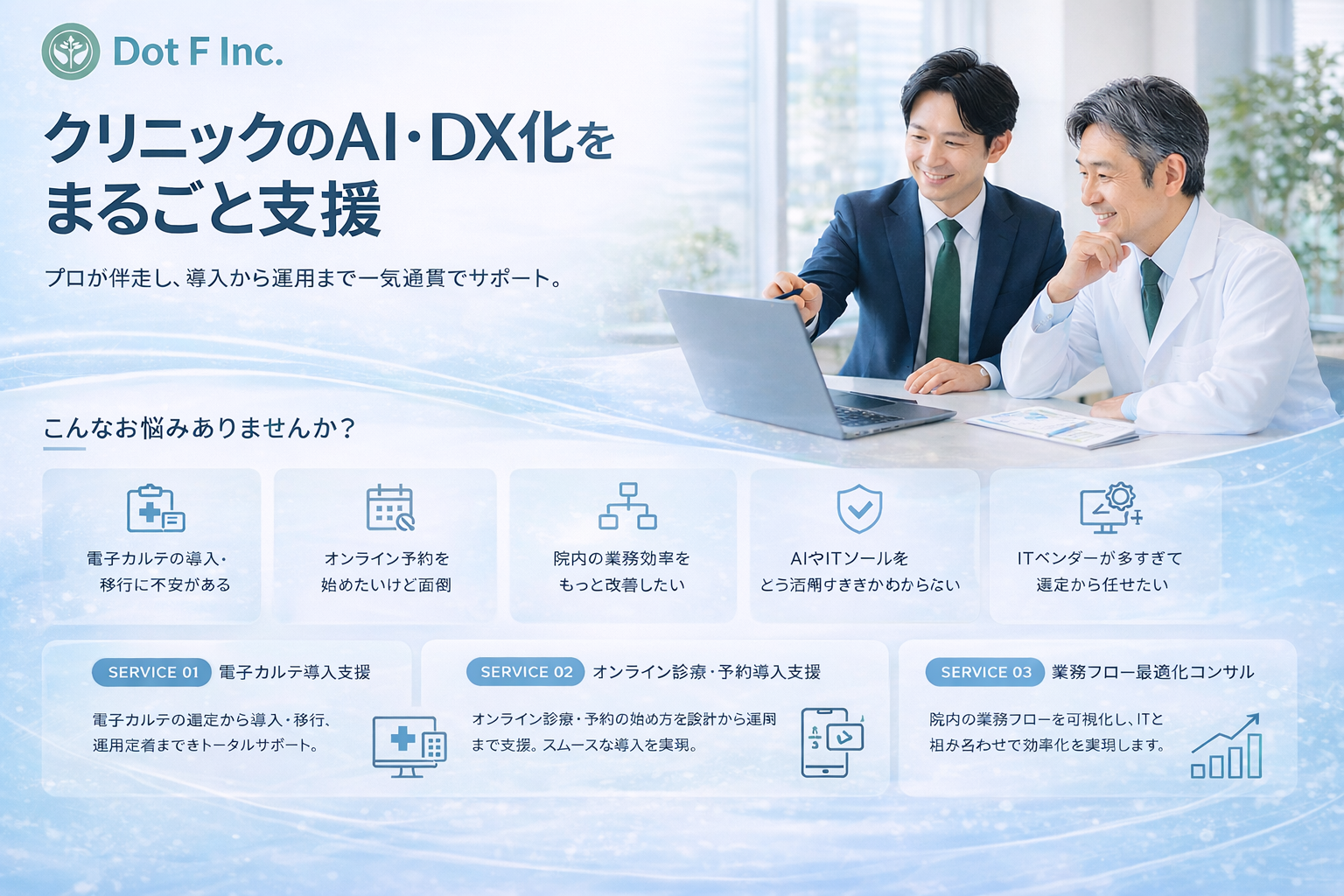 AI・DX BPO